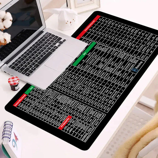 QuickGripPro™- Anti Slip Precision Keyboard Pad
