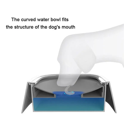 Pet Drip-Free Hydration Water Bowl™