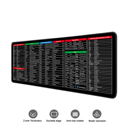 QuickGripPro™- Anti Slip Precision Keyboard Pad