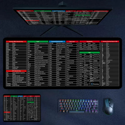 QuickGripPro™- Anti Slip Precision Keyboard Pad